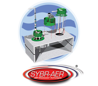 SYBR-AER System